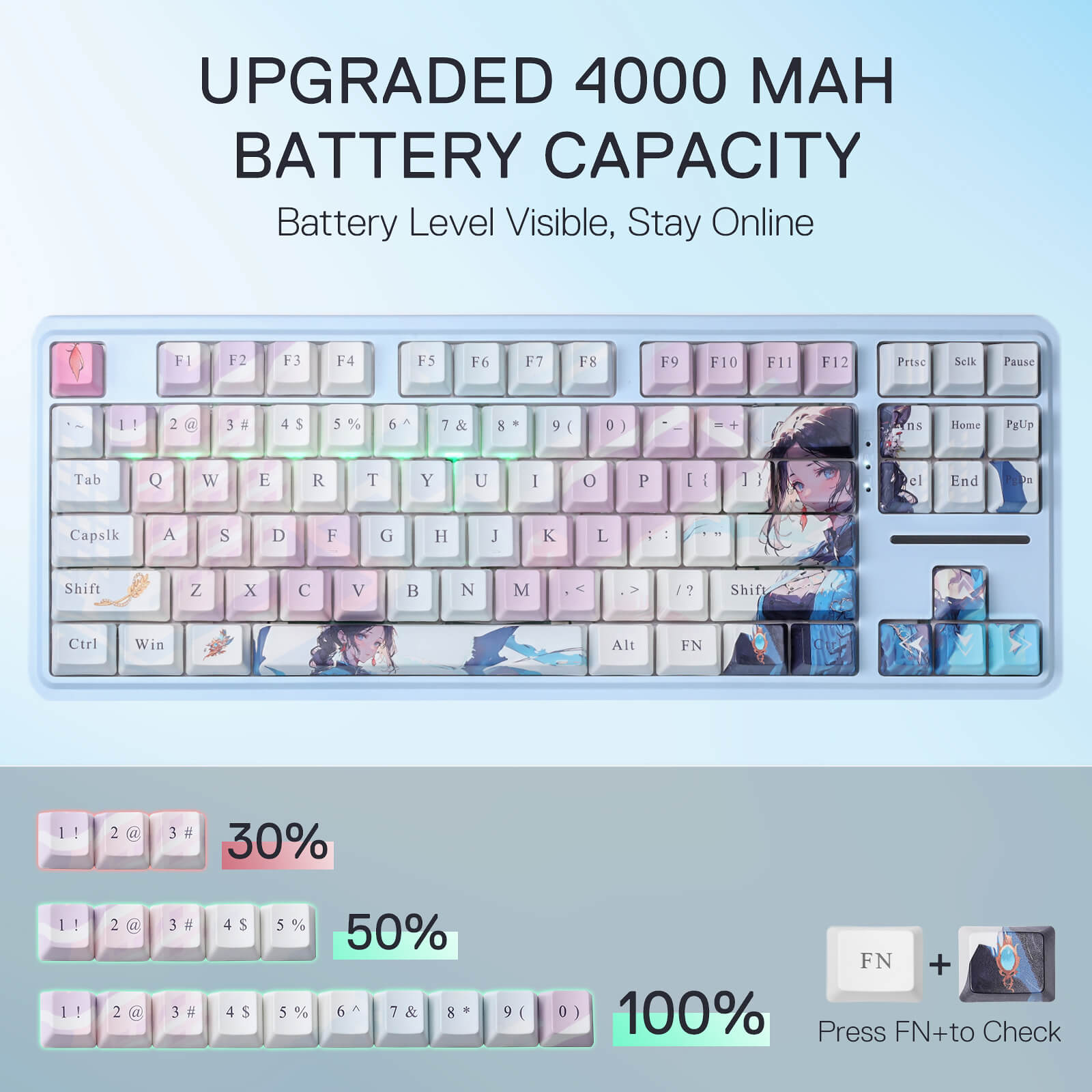 ANTONIUM K728 PRO SE Anime Keyboard