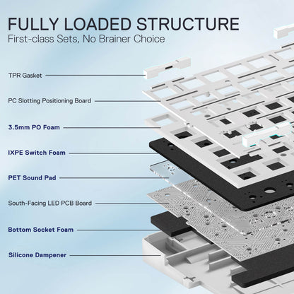 ANTONIUM K728 PRO SE Anime Keyboard